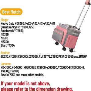 FINESUN Sewing Machine Case with Wheels, Foldable Deluxe Rolling Sewing Machine Carrying Bag for Brother, Singer, Bernina and Most Machines,pink-grey - 7