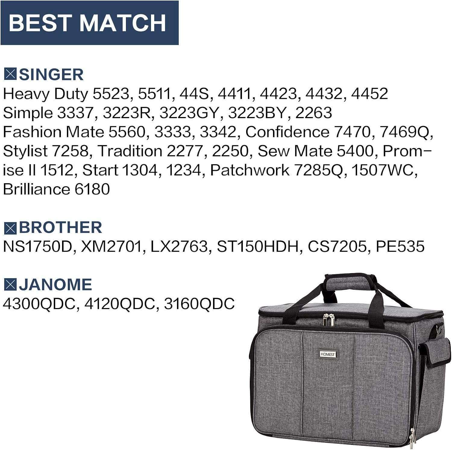 HOMEST Sewing Machine Carrying Case with Multiple Storage Pockets, Universal Tote Bag with Shoulder Strap Compatible with Most Standard Singer, Brother, Janome, Grey - 5
