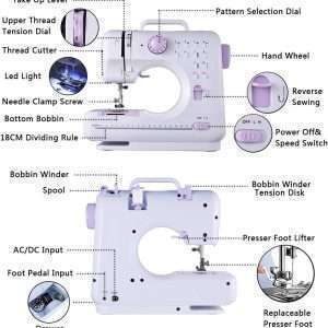 rxmeili Sewing Machine Portable mini Electric Sewing Machine for beginners 12 Built-in Stitches 2 Speed with Foot Pedal，Light, Storage Drawer - 2