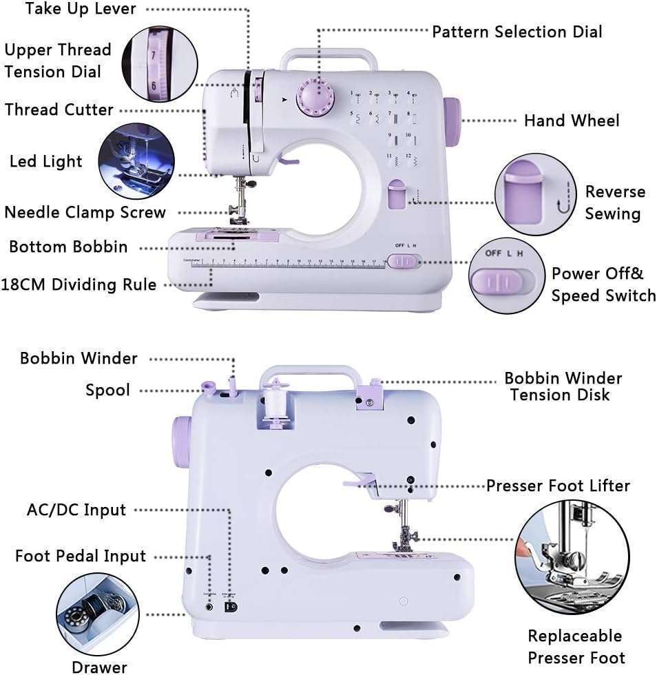 rxmeili Sewing Machine Portable mini Electric Sewing Machine for beginners 12 Built-in Stitches 2 Speed with Foot Pedal，Light, Storage Drawer - 2