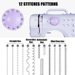 rxmeili Sewing Machine Portable mini Electric Sewing Machine for beginners 12 Built-in Stitches 2 Speed with Foot Pedal，Light, Storage Drawer - 3
