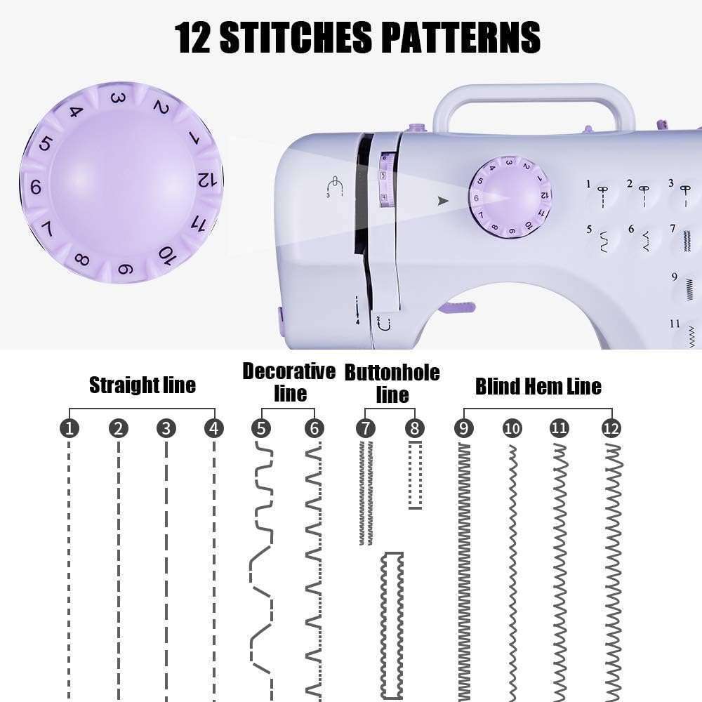 rxmeili Sewing Machine Portable mini Electric Sewing Machine for beginners 12 Built-in Stitches 2 Speed with Foot Pedal，Light, Storage Drawer - 3