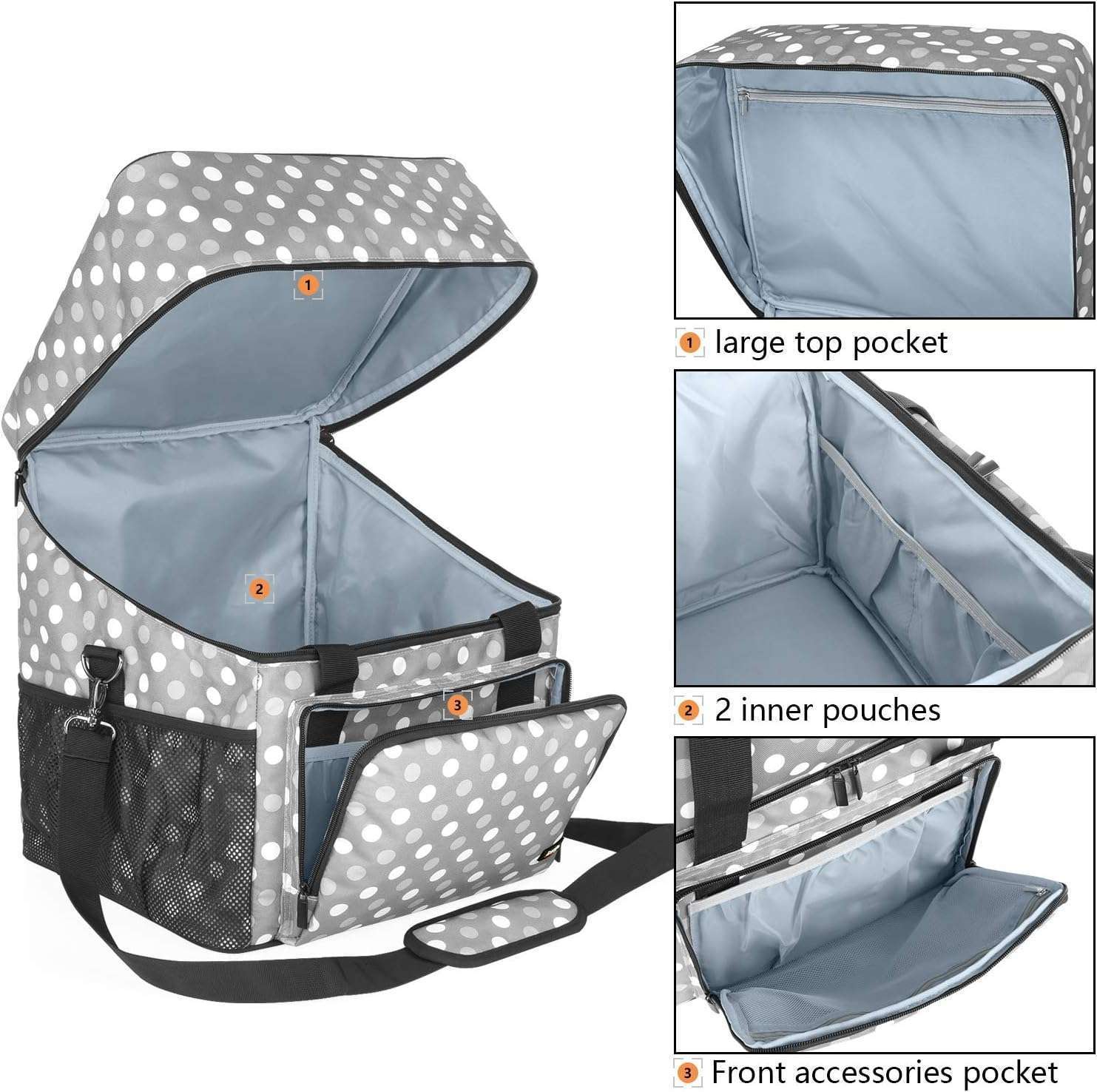 LUXJA Serger Case for Most Standard Overlock Machines, Serger Bag with Accessories Storage Pockets (Patented Design), Gray Dots - 2