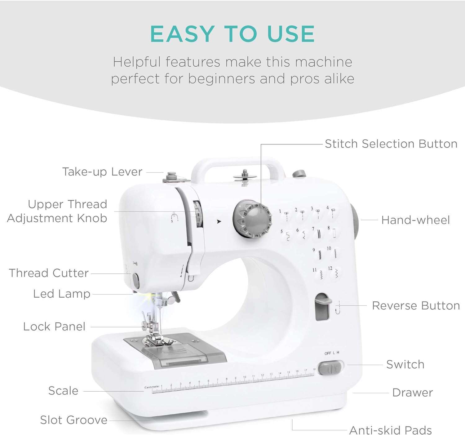 Best Choice Products Compact Sewing Machine, 42-Piece Beginners Kit, Multifunctional Portable 6V for Beginner w- 12 Stitch Patterns, Light, Foot Pedal, Storage Drawer - 4