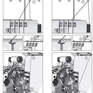 SINGER - Heavy Duty Serger Overlock Machine - Metal Frame - 2-3-4 Thread Capacity - 60% Larger Cutting Knife Grey - 5