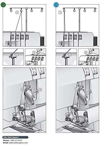 SINGER - Heavy Duty Serger Overlock Machine - Metal Frame - 2-3-4 Thread Capacity - 60% Larger Cutting Knife Grey - 6