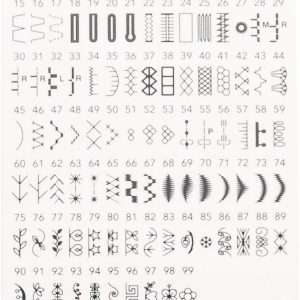 Janome JW8100 Fully-Featured Computerized Sewing Machine with 100 Stitches, 7 Buttonholes, Hard Cover, Extension Table and 22 Accessories - 8