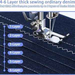 Sewing Machine for Beginners with 20 Pcs Fabric and 32 Pcs Sewing Threads Kit,Portable Sewing Machine with 12 Built-in Stitches,2 Speed - White Blue - 4