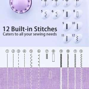 Sewing Machine for Beginners,Portable Sewing Machine with 12 Built-in Stitches,2 Speed,2 Power Supply Method,20 Pcs Fabric and 32 Pcs Sewing Threads Kit - 2