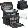 Layer Sewing Machine Case - product gallery view 1