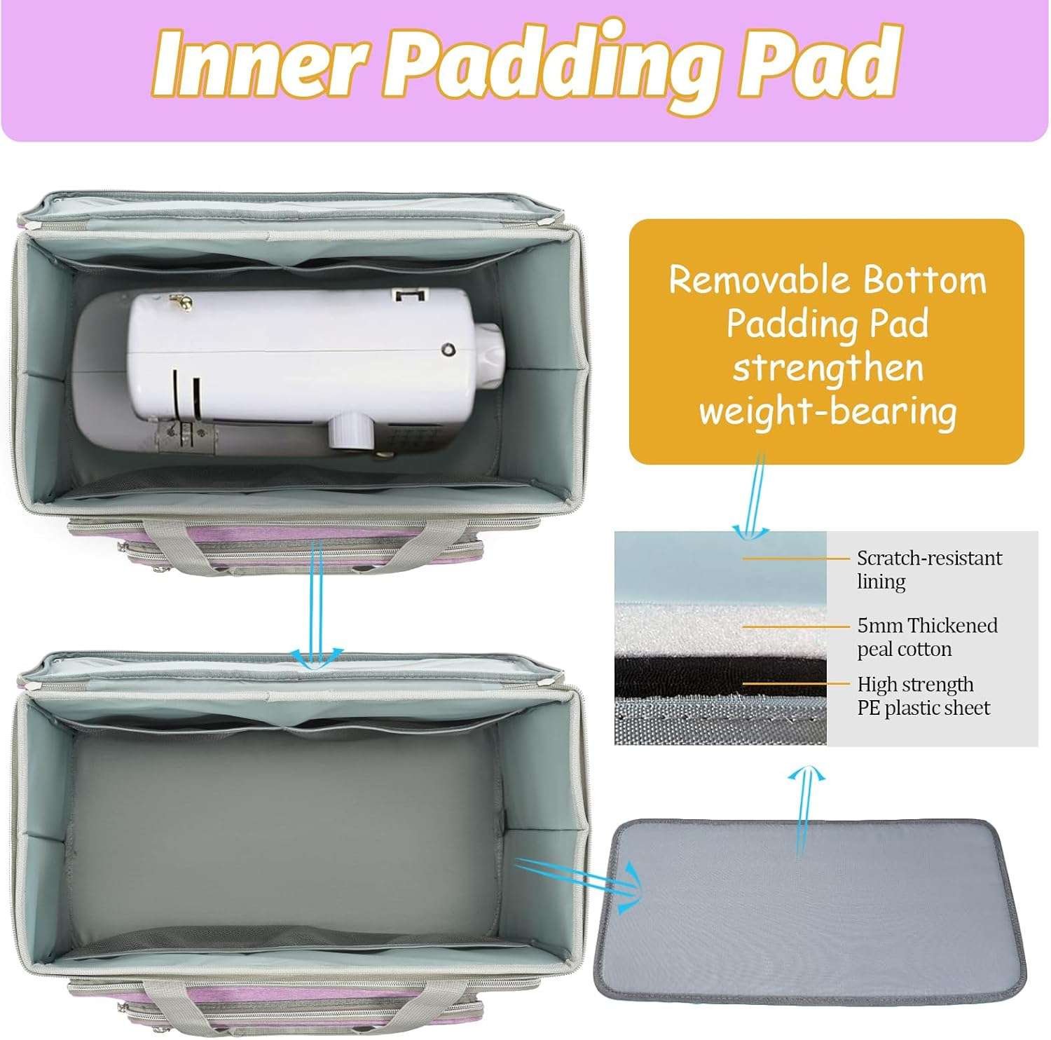 FINESUN Sewing Machine Case with Wheels, Foldable Deluxe Rolling Sewing Machine Carrying Bag for Brother, Singer, Bernina and Most Machines,purple-grey - 3