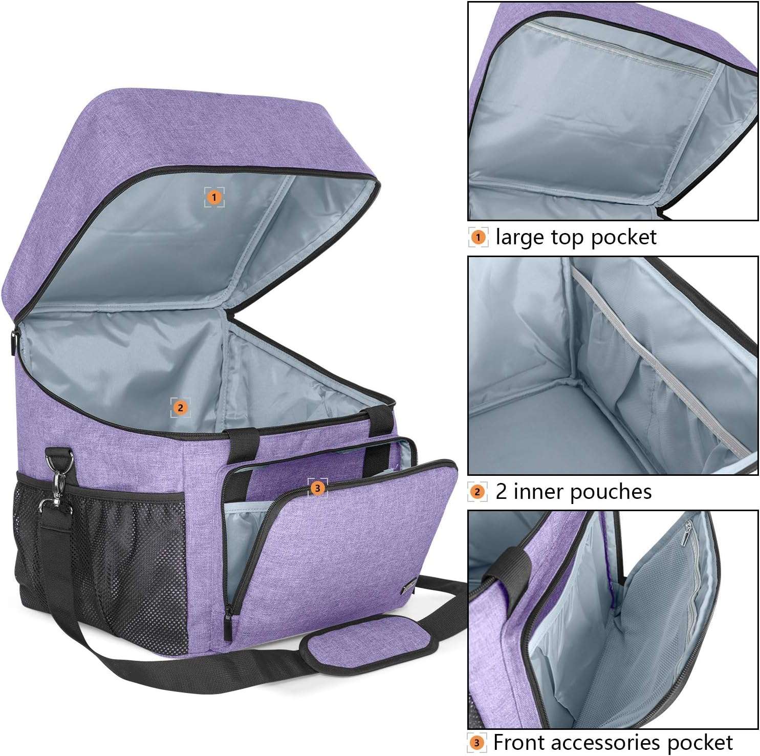 LUXJA Serger Case for Most Standard Overlock Machines, Serger Bag with Accessories Storage Pockets (Patented Design), Purple - 2