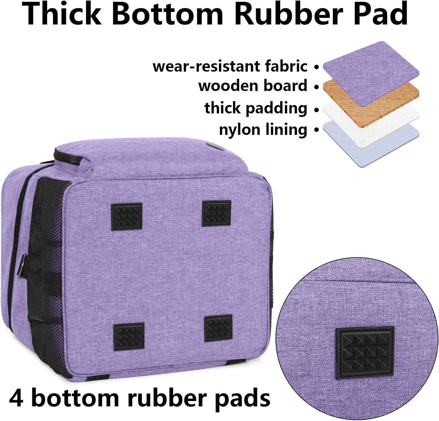 LUXJA Serger Case for Most Standard Overlock Machines, Serger Bag with Accessories Storage Pockets (Patented Design), Purple - 4