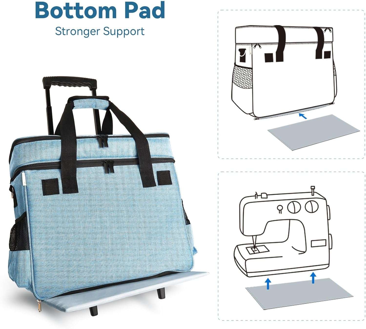 Sewing Machine Case with Wheels, Rolling Sewing Machine Tote for Carrying, Fits for Most Machines - 3