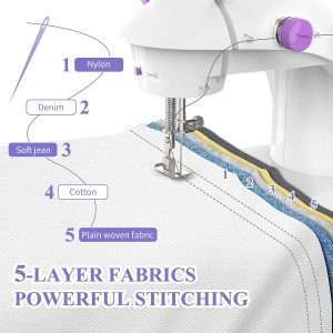 KPCB Tech Sewing Machine for Beginners [Full Set] with Finger Guard and Fabric Bundles - Mini Sewing Machine with Sewing Kits, Foot Pedal, US Adapter and Extension Table - 4