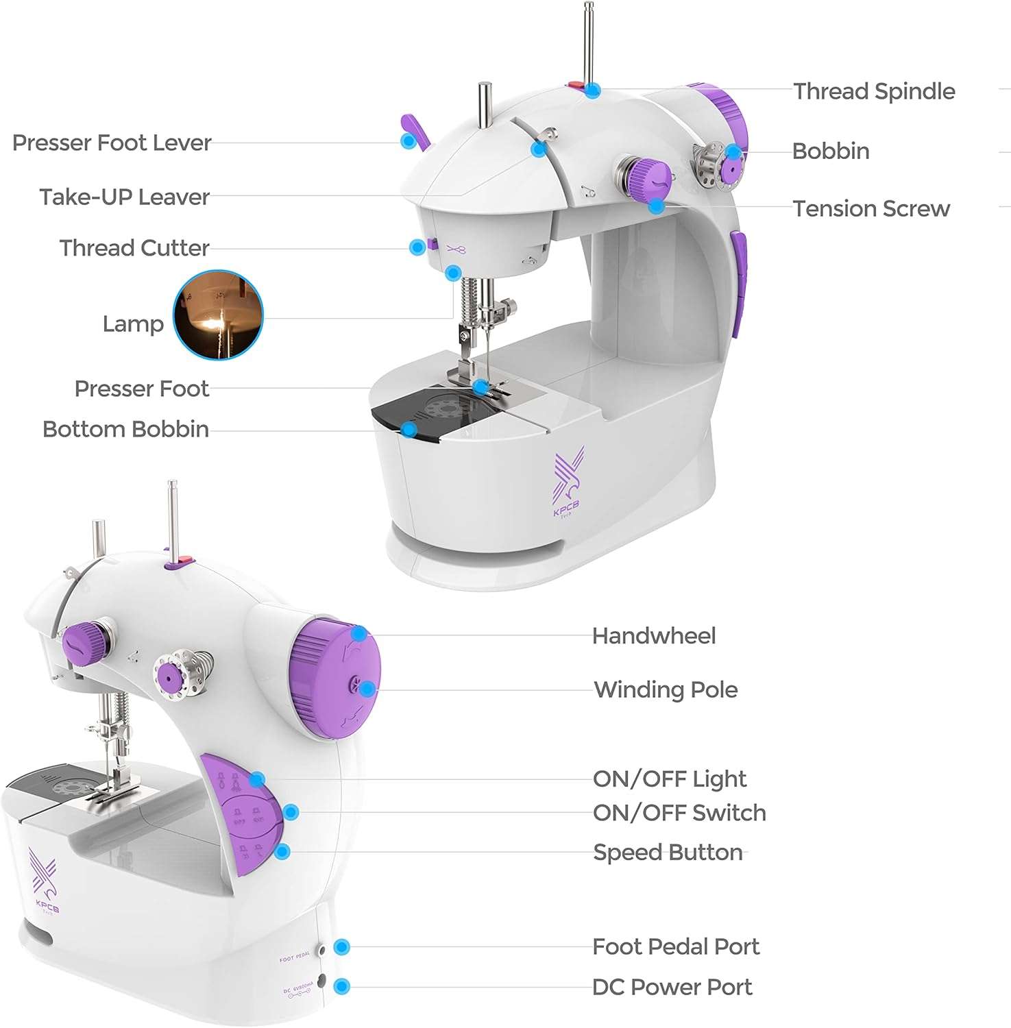 KPCB Tech Sewing Machine for Beginners [Full Set] with Finger Guard and Fabric Bundles - Mini Sewing Machine with Sewing Kits, Foot Pedal, US Adapter and Extension Table - 7