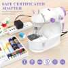 Sewing Machine Beginners Finger - product gallery view 2