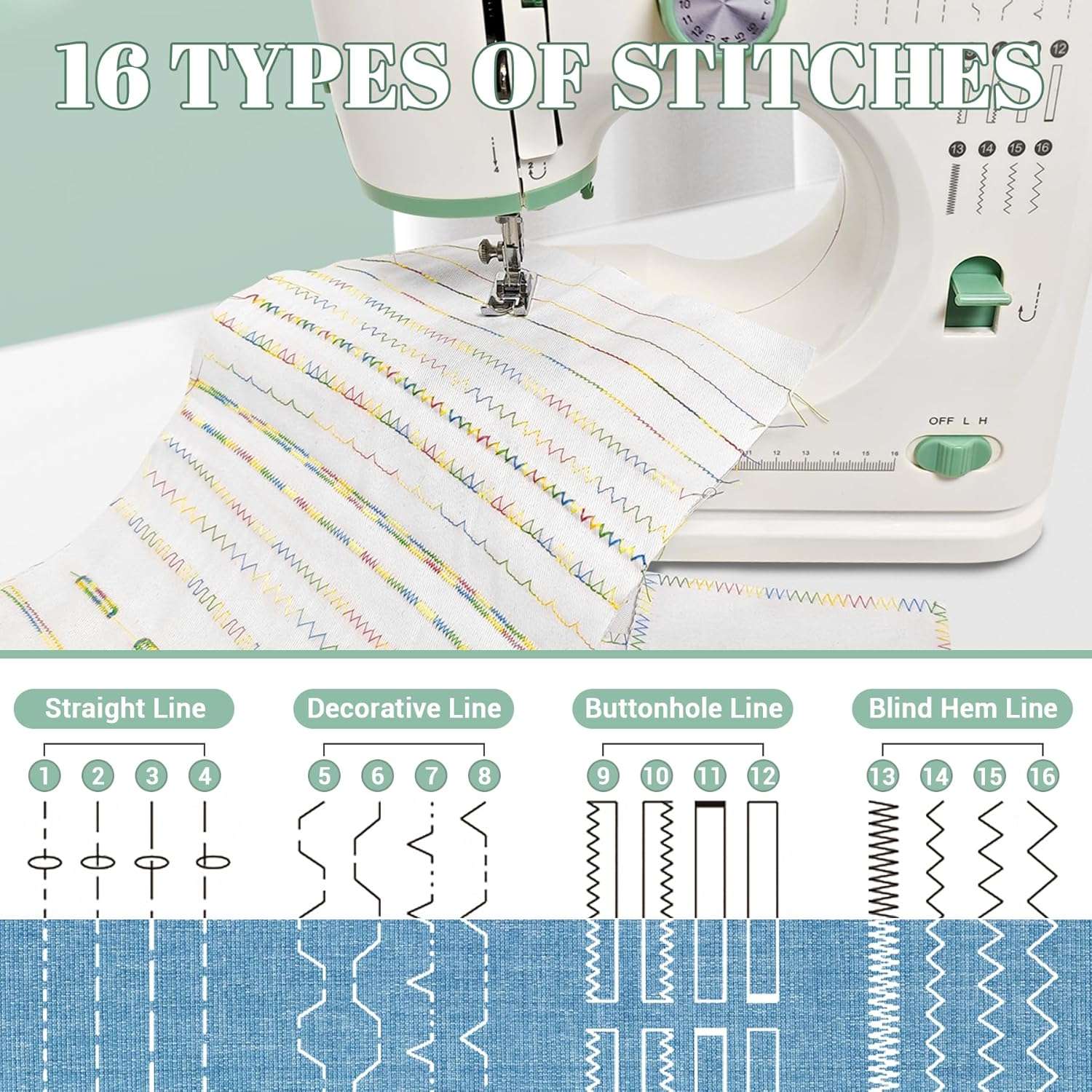Mini Dual-Speed SewingMachine Double Needle & Double Thread16 Stitch Modes Beginner-FriendlyHousehold Sewing Machine - ldeal forAdults & Beginners - 4