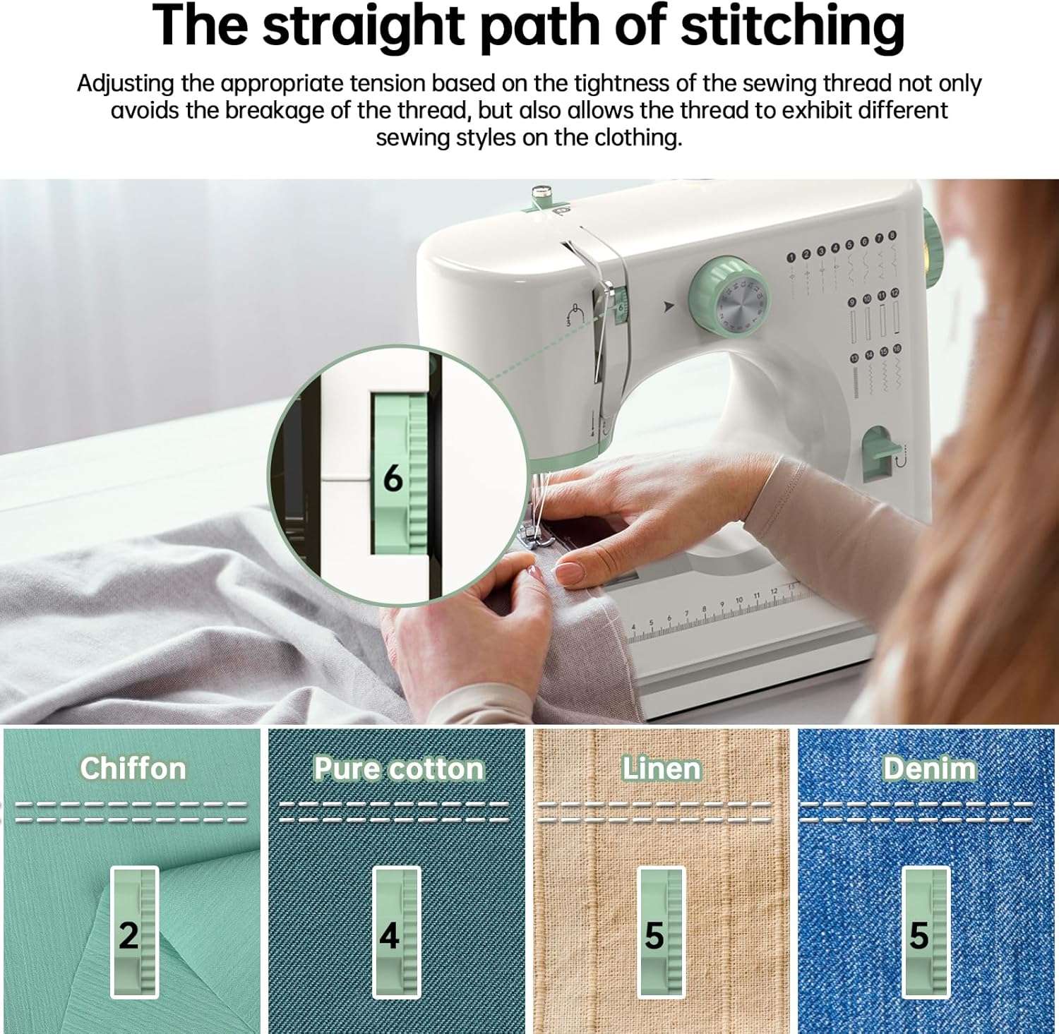 Sewing Machine for Beginners,Double Needle Sewing Machine for Adults,16 Strings of Weaving Dreams,Adjustable Sewing Speed,Suitable for Daily Sewing at Home. - 6