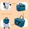 Sewing Machine Carrying Tote - product gallery view 3