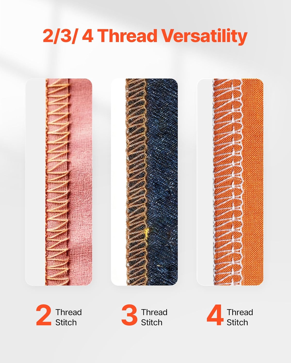 VEVOR Serger Overlock Sewing Machine, 1250 Stitches Per Minute, 2-3-4 Thread Capability, 0.7-2 Adjustable Differential Feed, with Free Arm and LED Light, Sewing Machine - 2