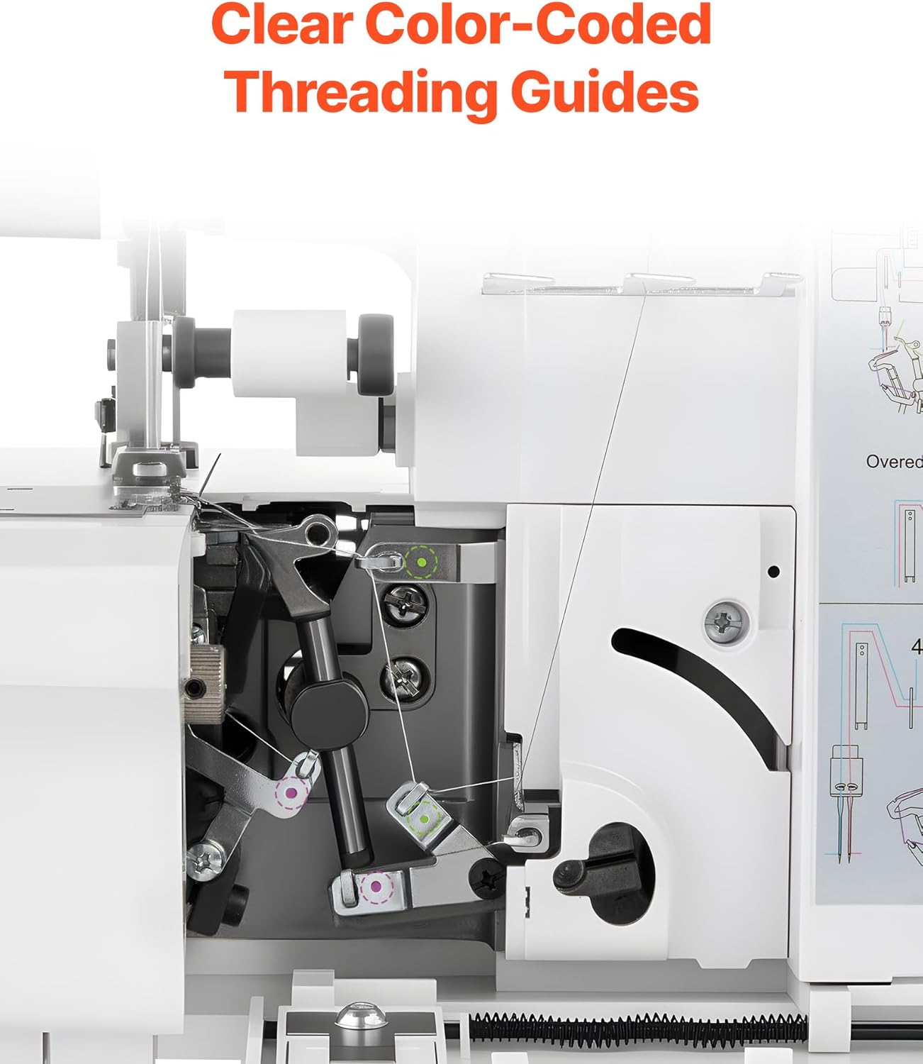 VEVOR Serger Overlock Sewing Machine, 1250 Stitches Per Minute, 2-3-4 Thread Capability, 0.7-2 Adjustable Differential Feed, with Free Arm and LED Light, Sewing Machine - 4