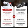 Portable Cordless Handheld Sewing Machine, 2 Modes for Two-Thread Stitching. Ideal Sewing Machine for Beginners. Mini for Home, Travel, DIY, Mending - 6