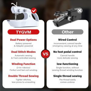 Portable Cordless Handheld Sewing Machine, 2 Modes for Two-Thread Stitching. Ideal Sewing Machine for Beginners. Mini for Home, Travel, DIY, Mending - 6