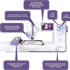 Bernette b79 Yaya Han Edition | Computerized Sewing & Embroidery Machine with Touchscreen, Dual Feed, and Large Embroidery Area | Includes Pressure Feet & Software