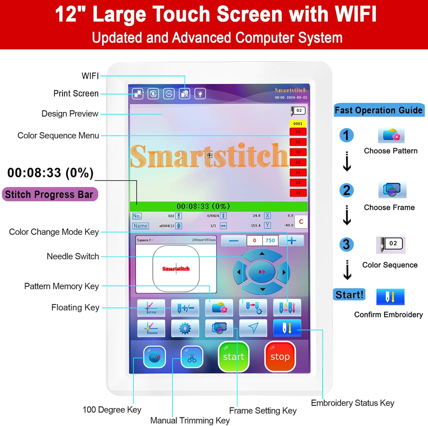 Smartstitch S-1501 Commercial Embroidery Machine with 15 Needles,14x20 Embroidery Area,1200SPM Max Speed,12 Touch Screen, Wifi available, capable of embroidering on 3D Caps, Flat, T-shirt - 3