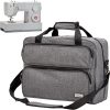 HOMEST Sewing Machine Carrying Case, Universal Tote Bag with Shoulder Strap Compatible with Singer, Brother, Janome, Grey (Patent Design) - 1