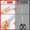 Sewing Kit for Adults,Maxfanay Needle and Thread Kit for Sewing,Professional Sewing Supplies Accessories with Tailor Scissors,43XL Thread,30 Needles,Yarn Snips and More for Travel Home Beginners