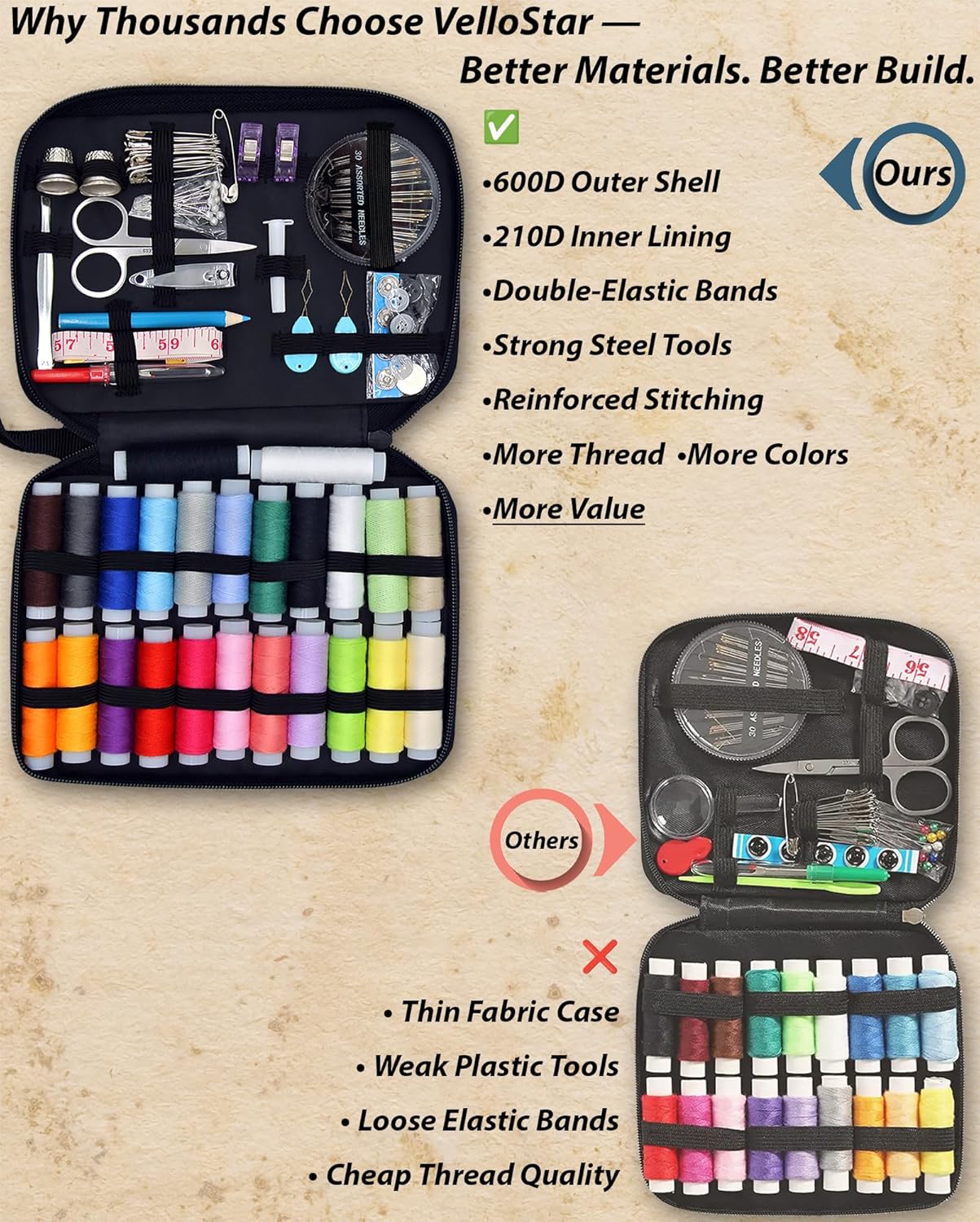 Vellostar Sewing Kit for Adults & Beginners – Portable Needle & Thread Travel Kit w/ 24 Thread Colors, Needles, Scissors & Sewing Supplies for Emergency Clothing Repairs, Buttons, & Home Mending - Image 5