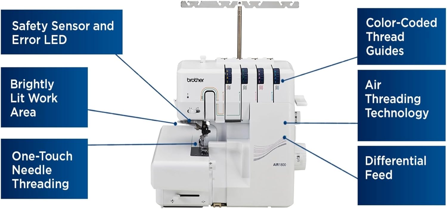 Brother Air1800 Air Serger with Jet-Air Threading and 250+ Accessories including 83 Spools of Thread - Image 7