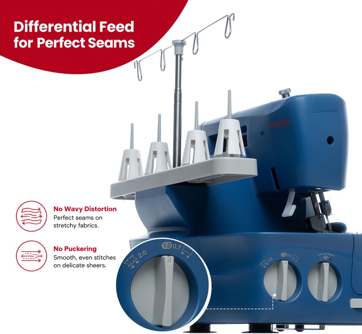 SINGER® S0230 Navy Blue Overlock Serger | 2/3/4 Thread Capability | 1300 Stitches/Min | Color-Coded Threading, Differential Feed, Free Arm, Accessories Included | Professional Seam Finishing - Image 5